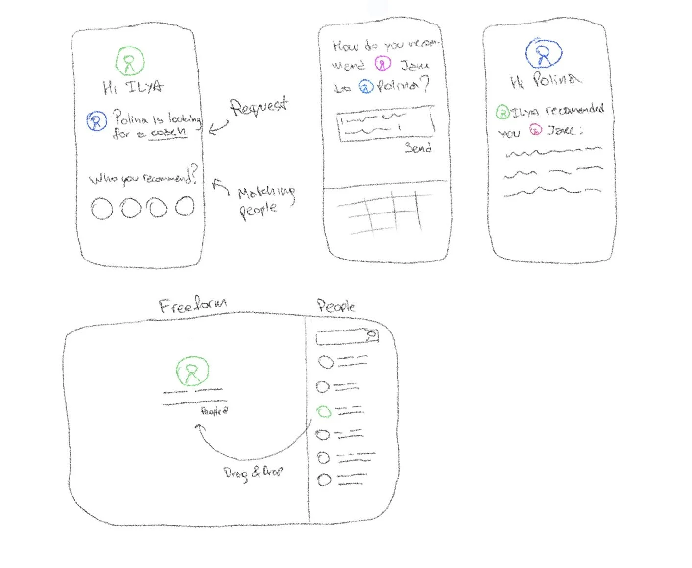 People App — network illustration