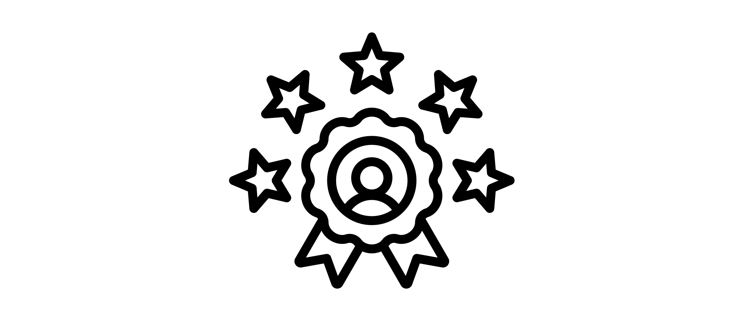 Reputation system in People App